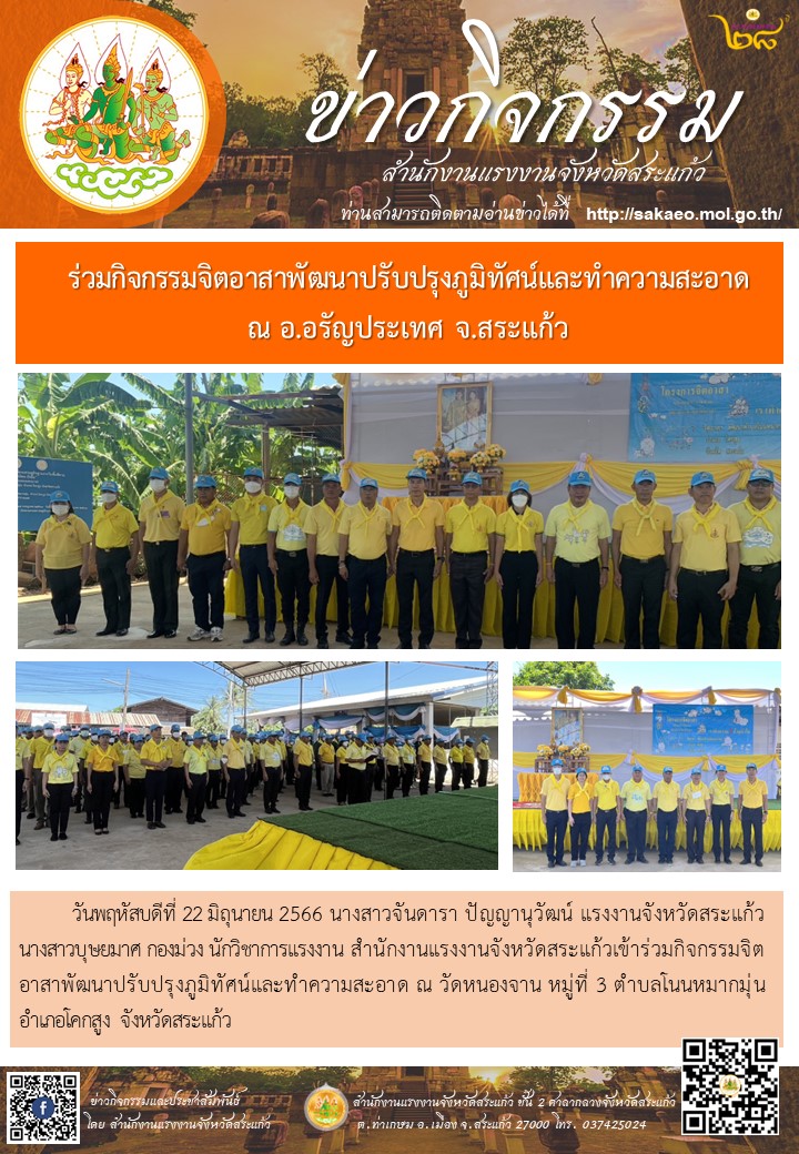 Mol-Thailand