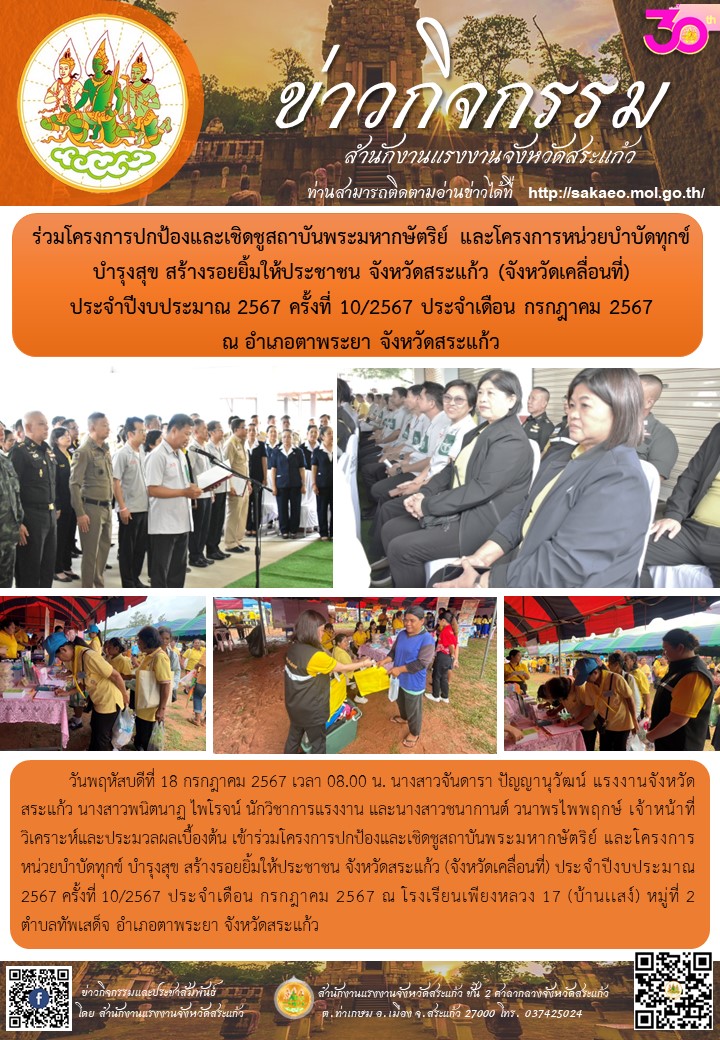 Mol-Thailand