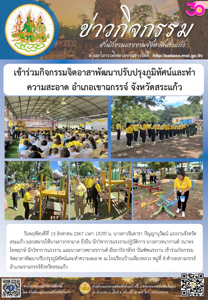 Mol-Thailand
