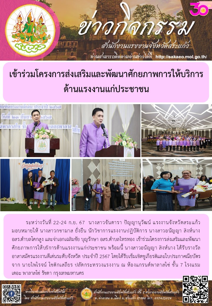 Mol-Thailand
