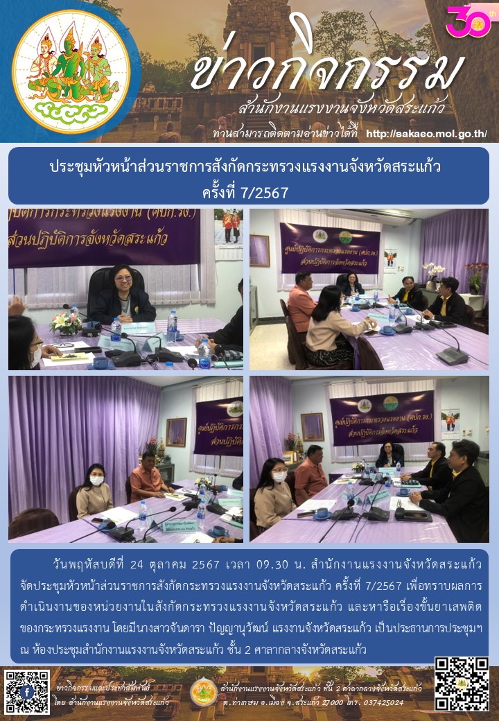 Mol-Thailand