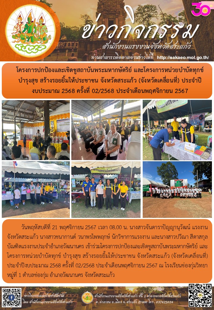 Mol-Thailand