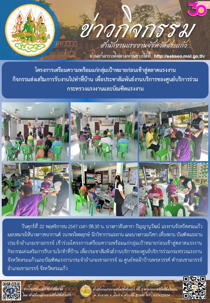 Mol-Thailand