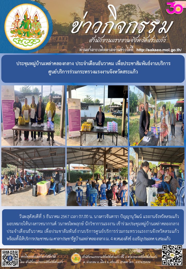 Mol-Thailand