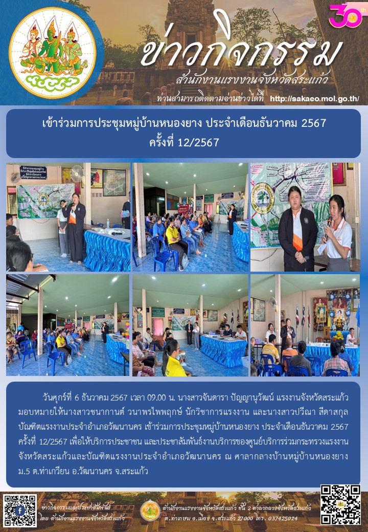 Mol-Thailand