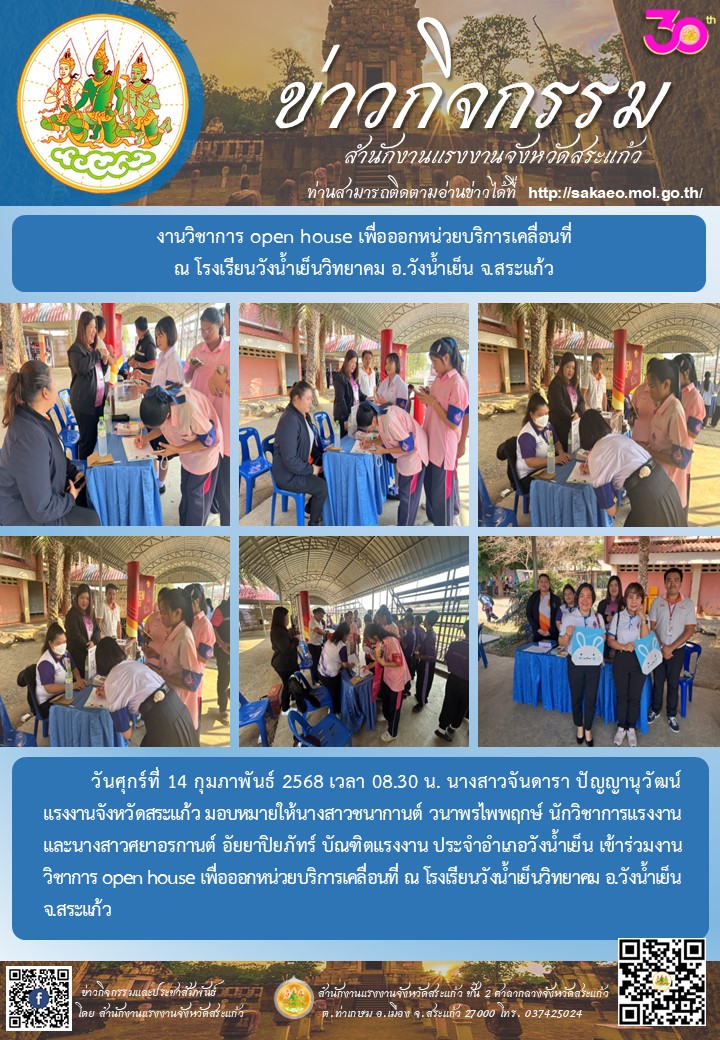 Mol-Thailand