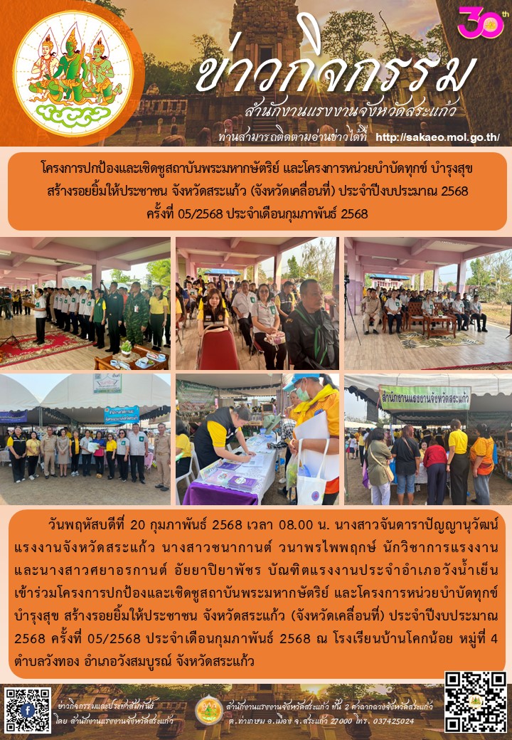 Mol-Thailand