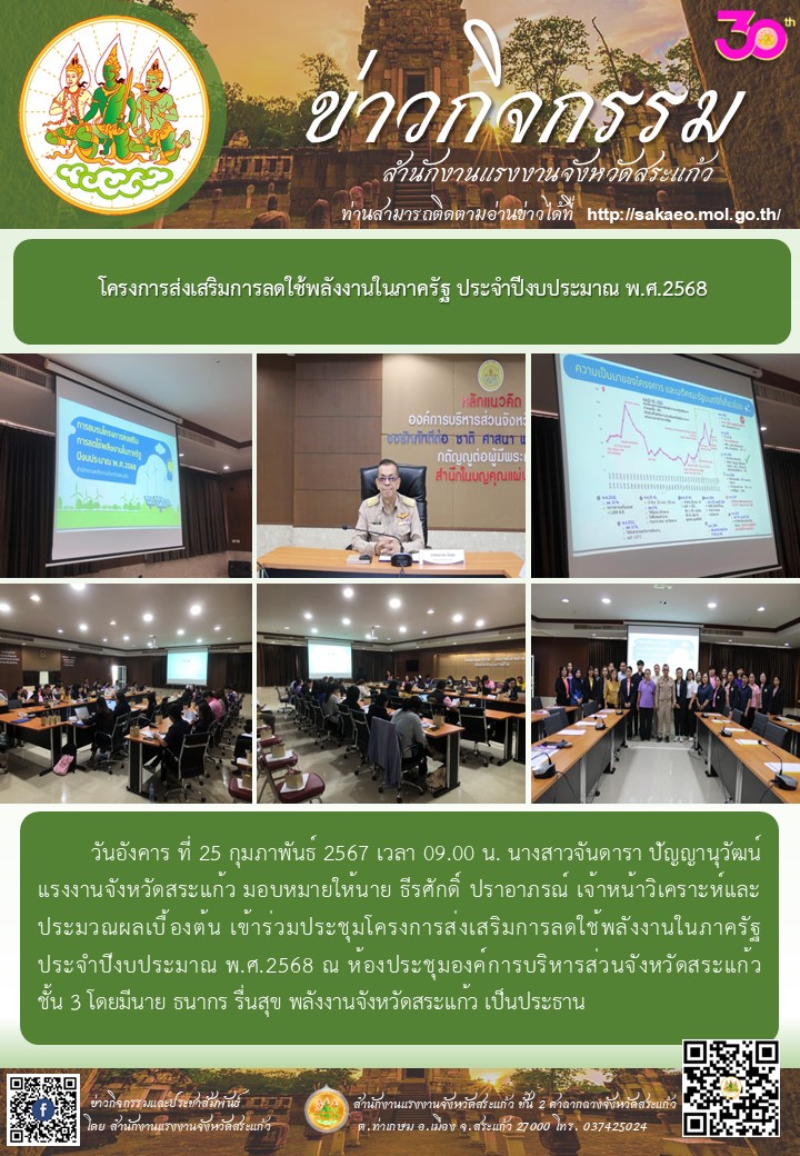 Mol-Thailand
