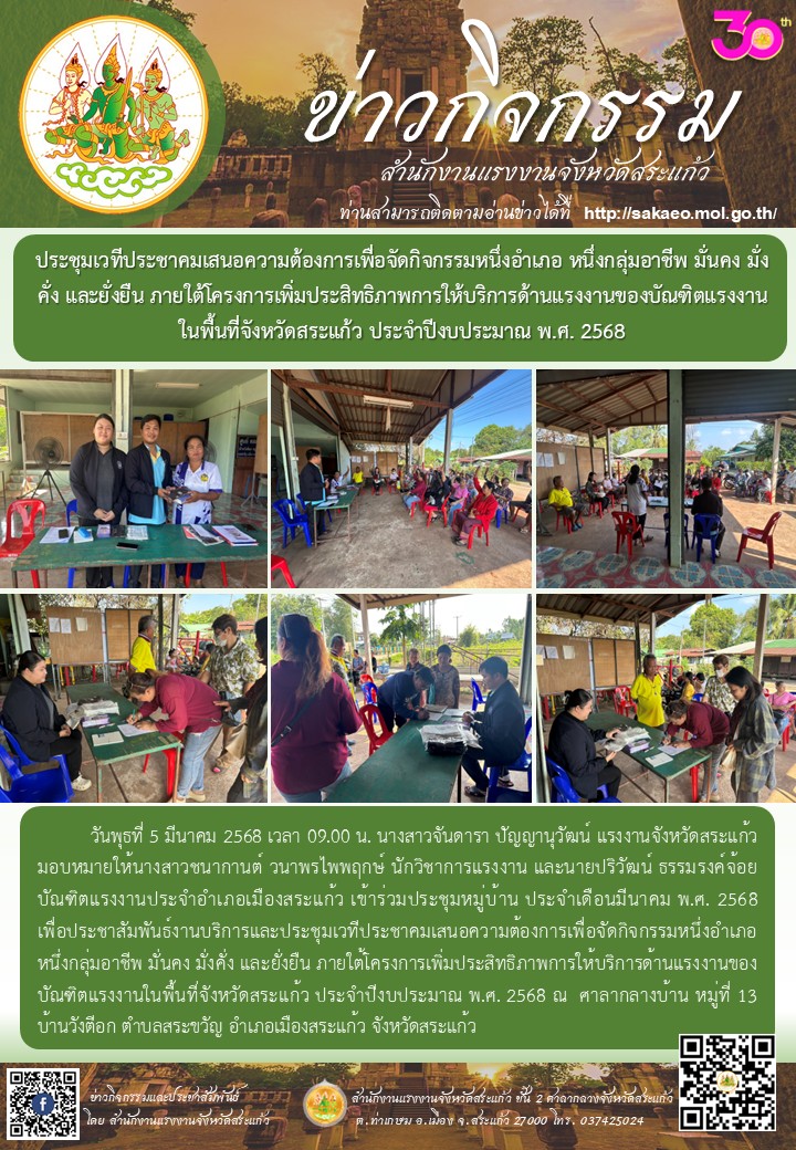 Mol-Thailand