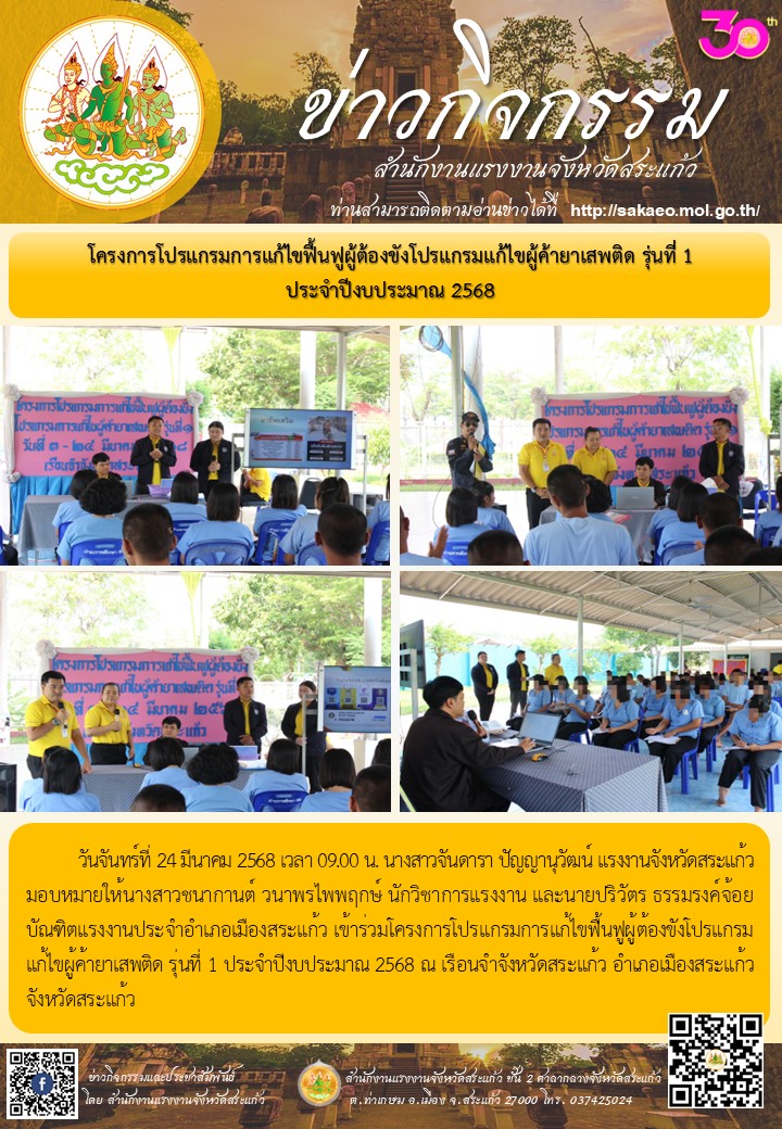 Mol-Thailand