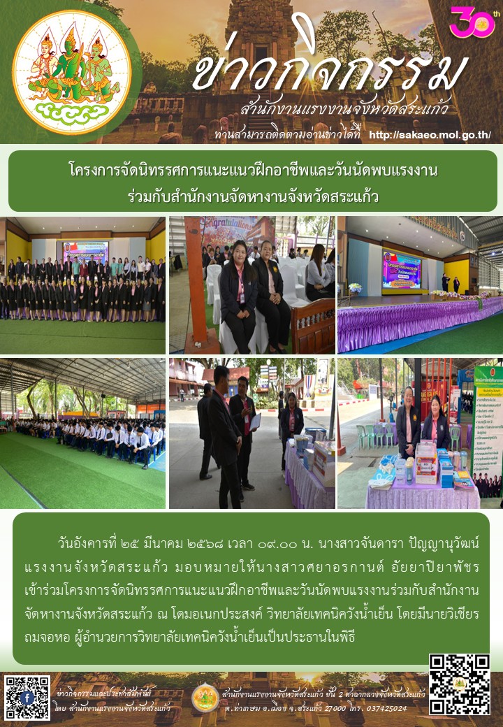 Mol-Thailand